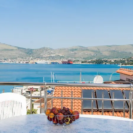 Juric * Τρογκίρ